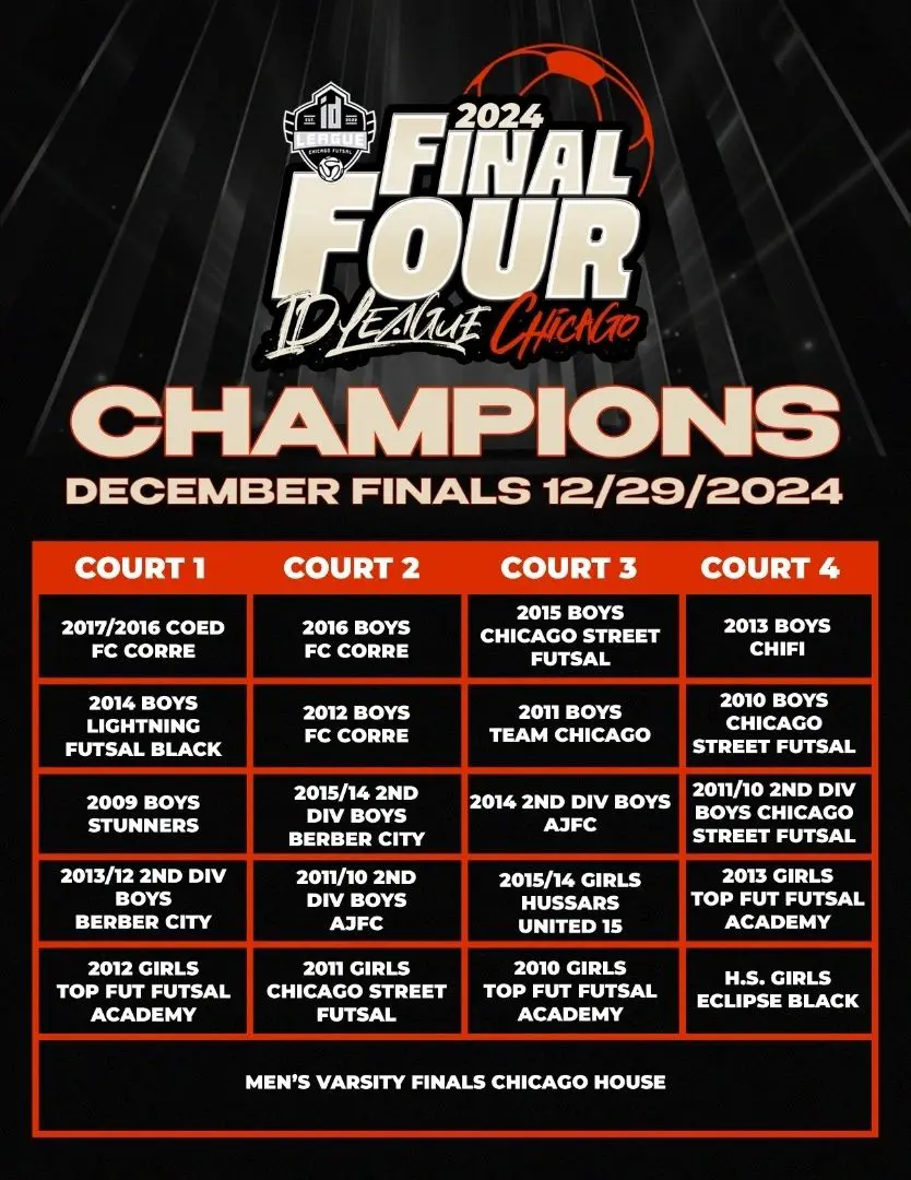 2024 Final Four Chicago event details.
